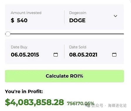 比特币生态崛起：为什么Layer2将让它后来居上超越以太坊？