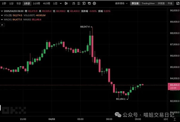 Web3世界的隐私革命：零知识支付如何重塑金融未来