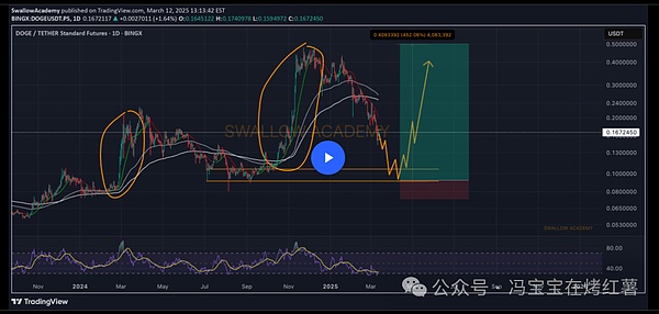 零知识证明领域迎来重大突破：Nova算法的深度解析