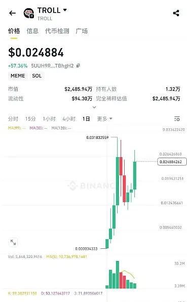 好消息！新手也能轻松赚7000U