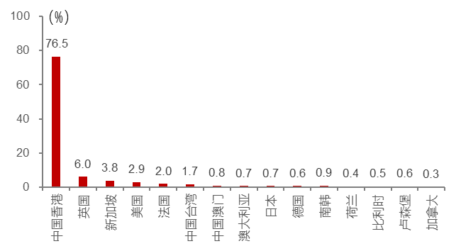 INJ暴涨后的冷静思考：熊市或许才是最佳入场时机