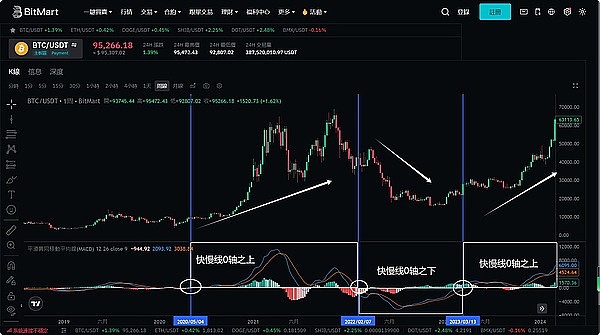 当比特币狂人遇上南美通胀冠军：阿根廷会成为下一个数字黄金天堂吗？