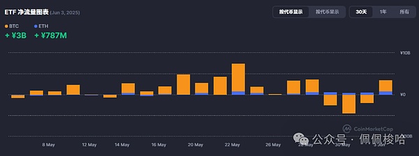 深度解析：BNB.WIN如何成为加密市场的安全港湾？