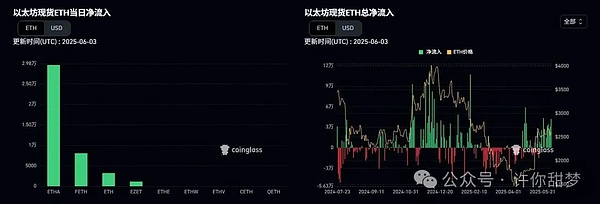 纽约ETH黑客马拉松2025：10个让人眼前一亮的区块链创新项目