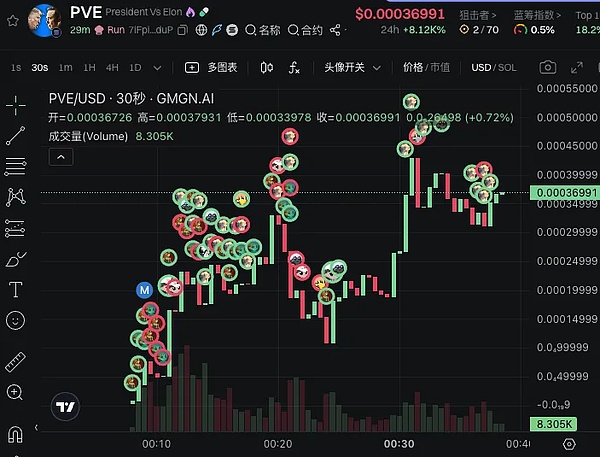 以太坊正在上演一场机构疯抢的大戏，今年它会是下一个比特币吗？