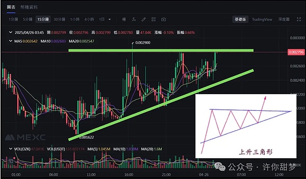 比特币再现疯狂！40000美元关口被突破，背后暗藏三大关键推力