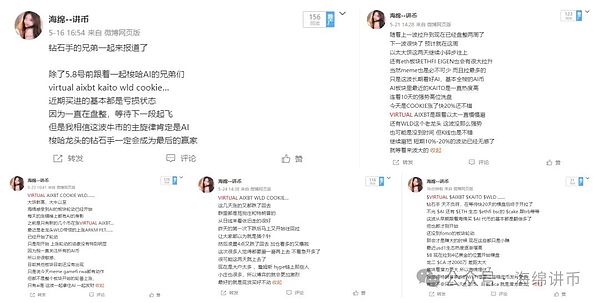 市场回暖之际：FXS与BLZ的布局策略解析