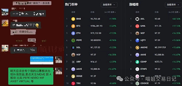 我和二弟的跌宕人生：一个数字资产的真实自白