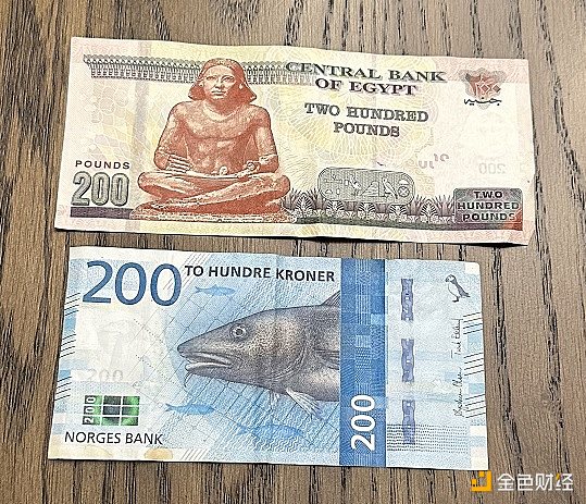 周末交易日记：比特币和以太坊合约操作指南