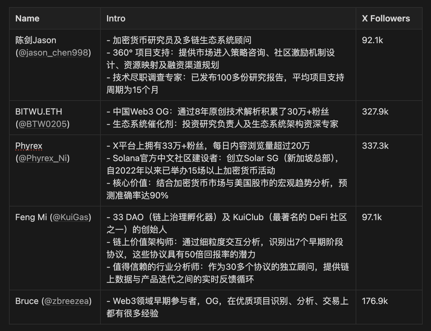 比特币再现下跌魔咒？26000美元关口失守背后有何玄机