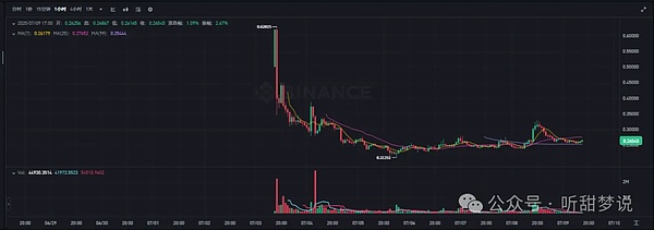 中国区块链的春天即将到来？一位法律人的深度观察