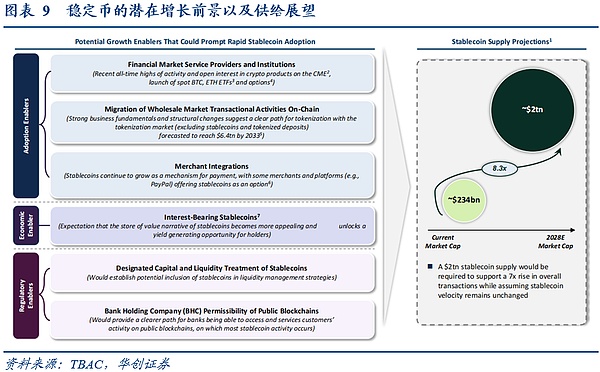 比特币8月回暖行情遇冷：老玩家套现离场 机构资金退烧