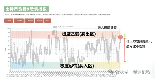 揭开BMNR们资金游戏背后的数学真相