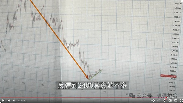 现实资产与数字艺术：区块链世界的两副面孔