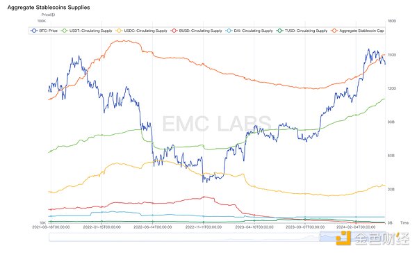 当AI遇上Web3：MixTrust如何重塑金融新秩序
