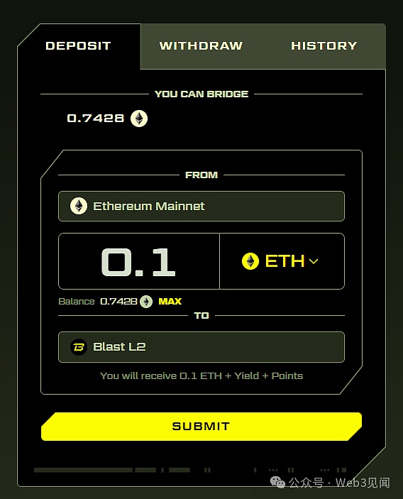 9月21日数字货币合约市场观察：BTC和ETH的困局与机遇