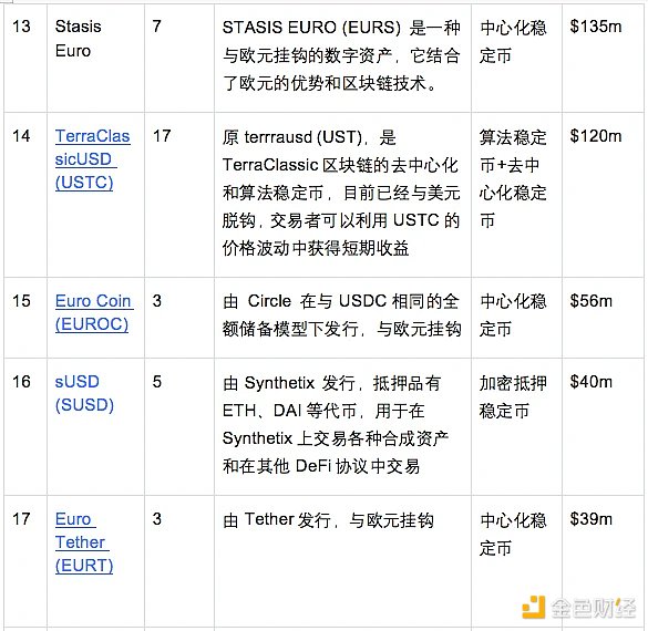 12月投资风向标：游戏赛道为何让我如此兴奋？
