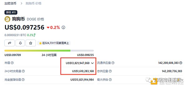 数字货币市场震荡背后的投资智慧
