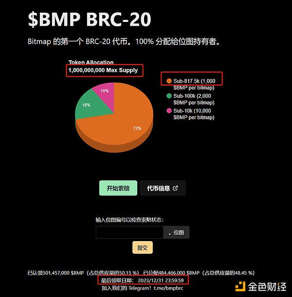 2025年或许是散户投资者最后的一次狂欢