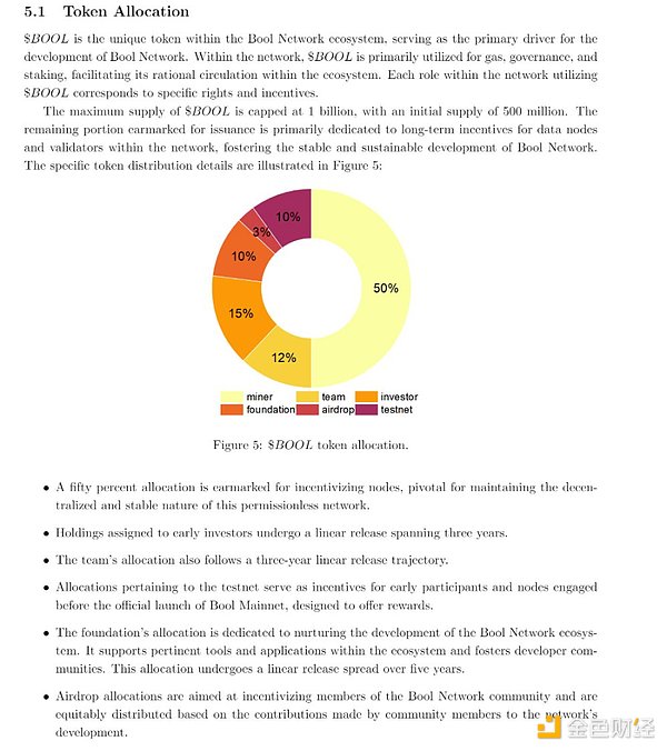 迪士尼携手Dapper Labs打造数字徽章收藏新纪元