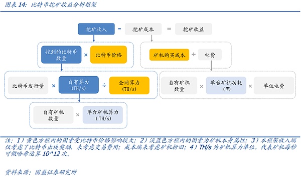 狗狗币能否突破0.08美元大关？关键信号深度解读