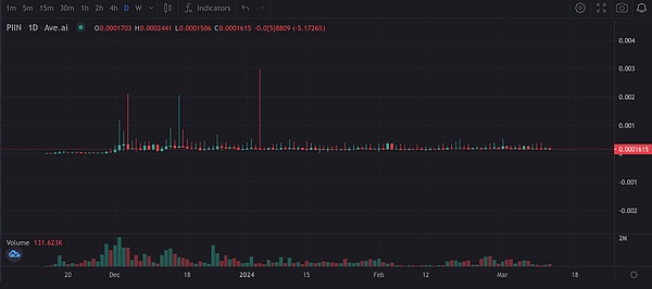 玩转数字资产：老手教你搭配比特币与山寨币的秘诀