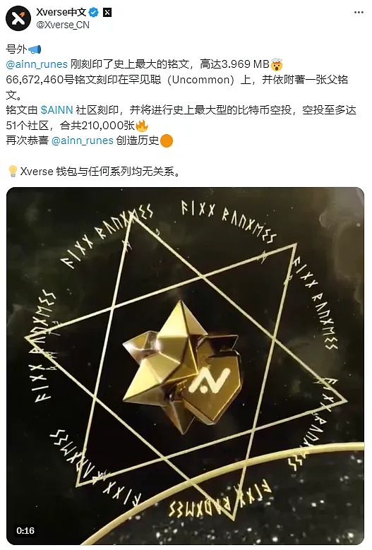 比特币绝地反击：30000美元大关近在咫尺？