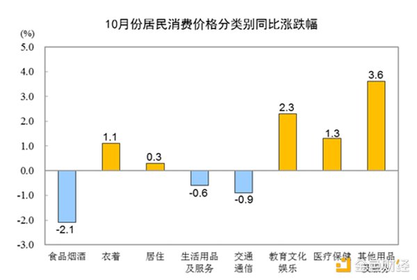 打破区块链孤岛：XSwap如何重塑跨链流动性生态