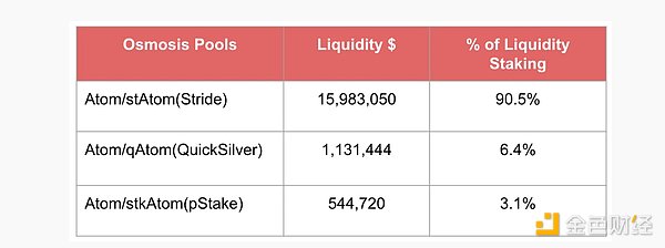 THORChain：从黑客提款机到重获新生？这个饱受争议的项目还能翻身吗？