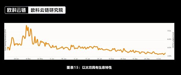 数字货币市场惊心动魄：当比特币跌至生死线，我们该何去何从？