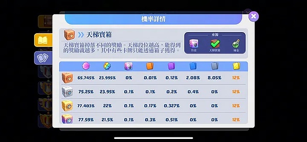 dYdX创始人的心声：我们不只是Cosmos生态的附庸