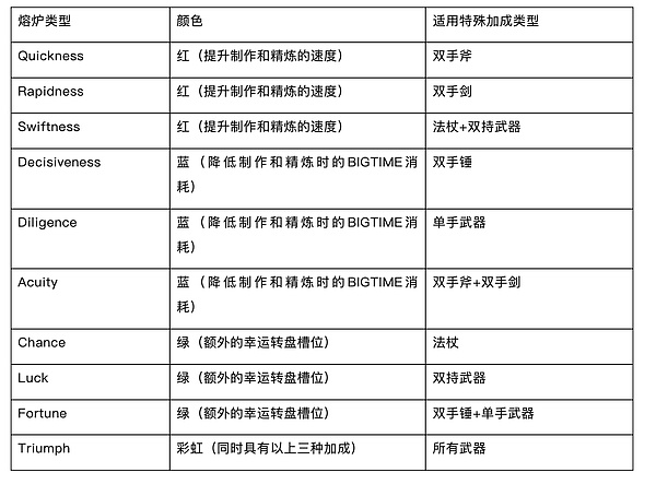 章鱼网络11月动态：生态扩张与跨链创新的关键节点
