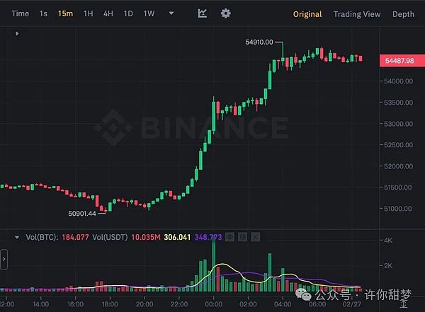 加密货币大佬急流勇退：当梦想与事业相遇时的抉择