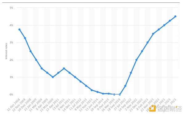 BTG和BTC的区别：一场关于比特币表亲的有趣探讨
