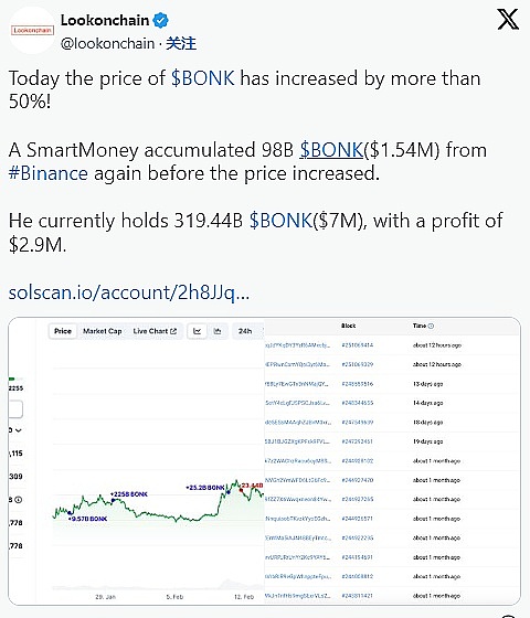 空单大捷！ETH精准狙击30点，BTC拿下300点利润