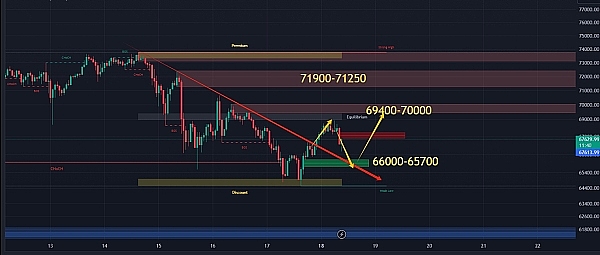 BitGo掌门人揭秘：比特币ETF获批之路荆棘丛生