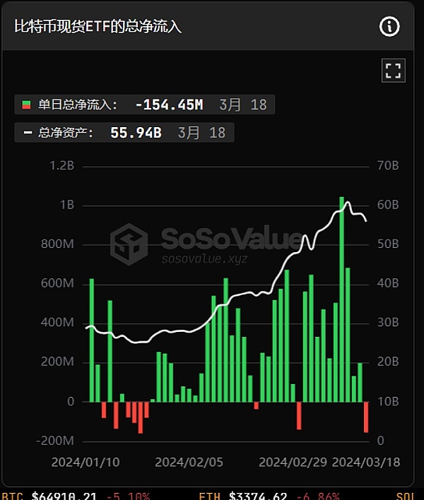 比特币空单大捷！400点利润我们稳稳拿下