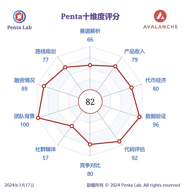 揭秘金融市场的双面舞者：OTC与交易所交易的生存法则