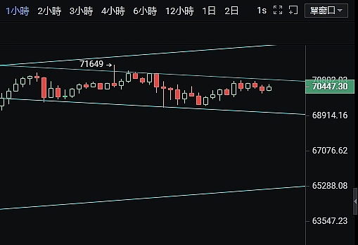 加密监管风暴来临：参议院重量级人物直言行业乱象丛生