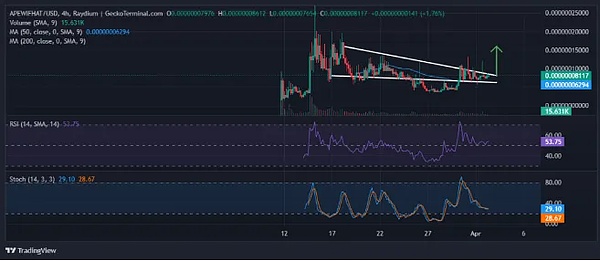 Ripple首席财务官突然离职 背后暗藏哪些故事？