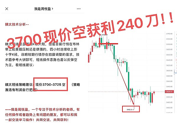 10月8日加密货币市场观察：比特币与以太坊的博弈