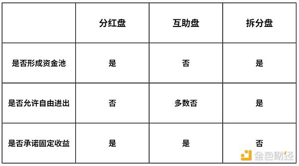 市场观察手记：12月7日主流币走势深度解读