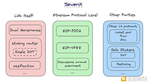 当Web3.0照进现实：这场科技盛会让我们触摸未来
