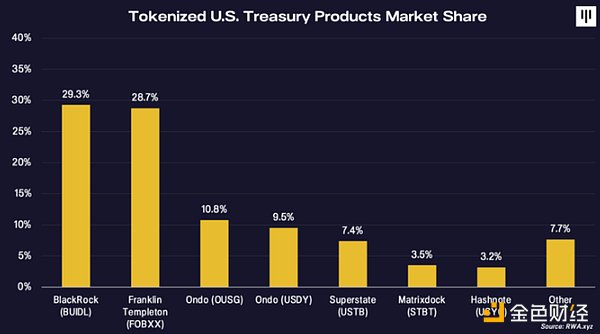 XRP突然暴拉11%背后：原来藏着这些秘密