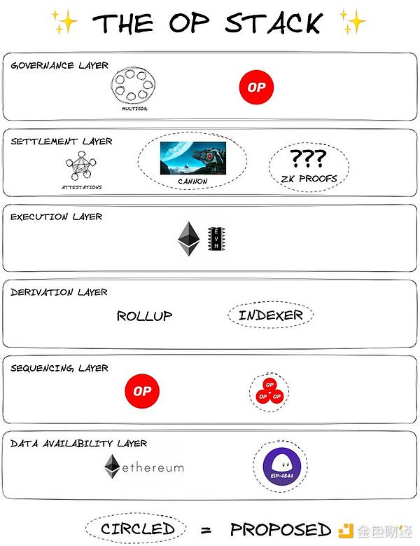 加密世界周观察：Tether重金押注矿业，比特币ETF迎关键进展