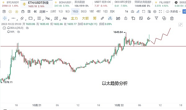 人生这场修行：关于人性的15个残酷真相
