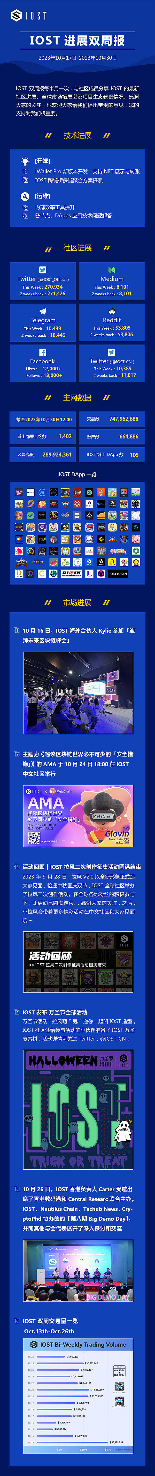 FTX惊天盗窃案：那个不眠之夜发生了什么？