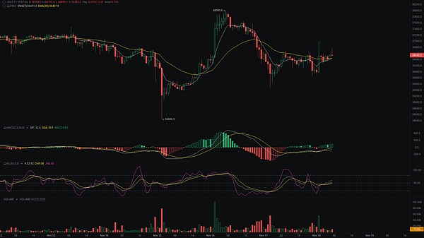 RWA投资新纪元：当传统资产遇上数字革命