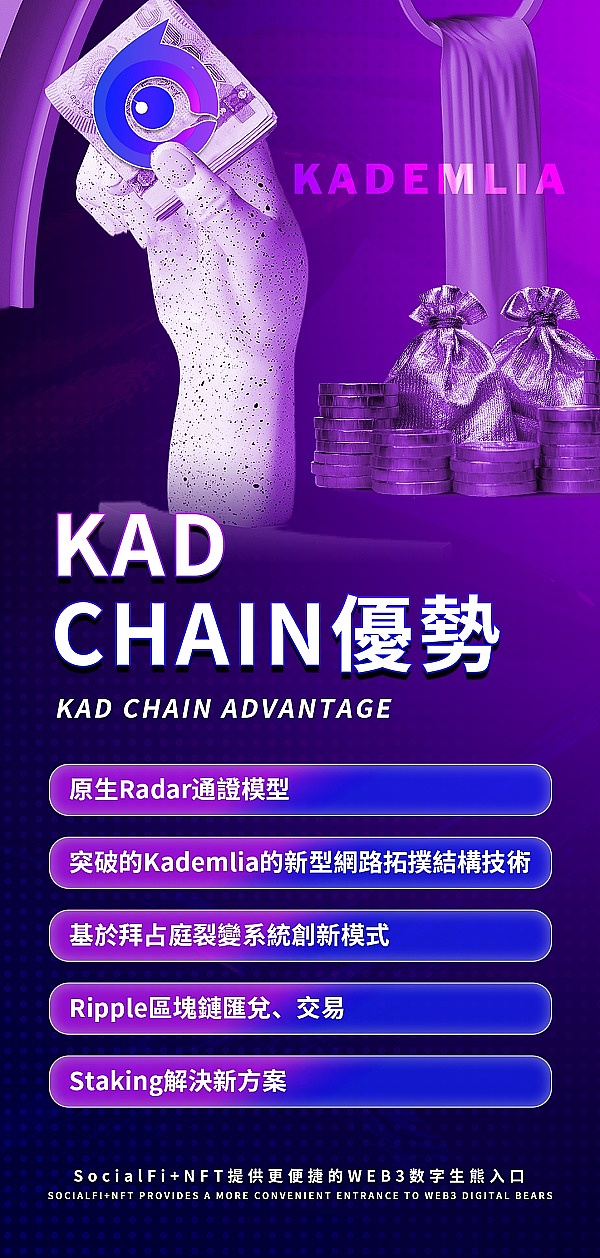 比特币涨势惊人：现在上车还不晚！
