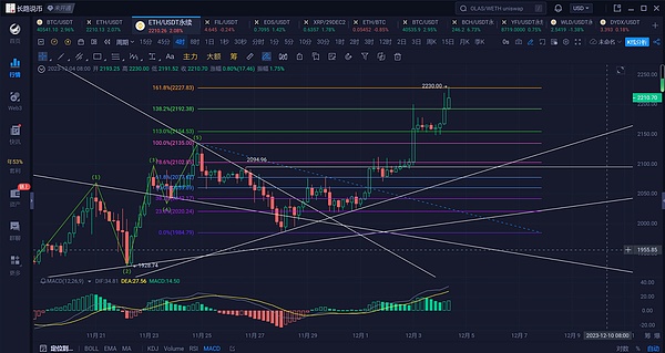 SHIB百万富翁梦：1分钱背后的疯狂与现实